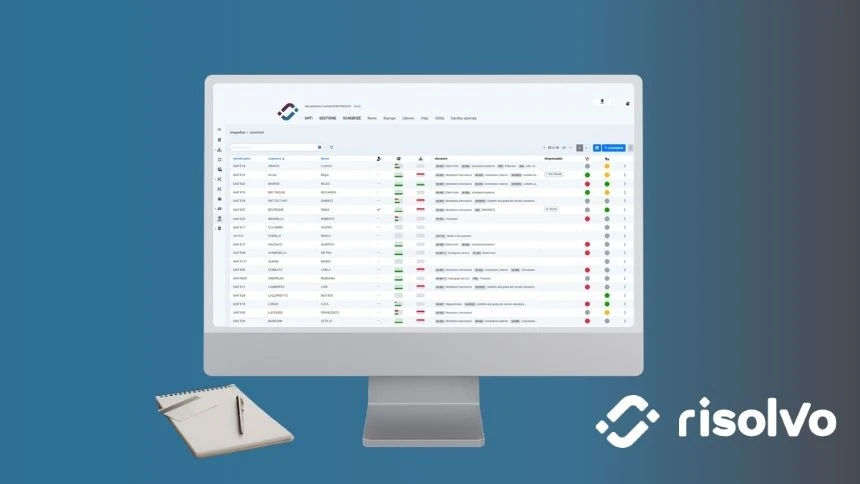 Login Risolvo Software