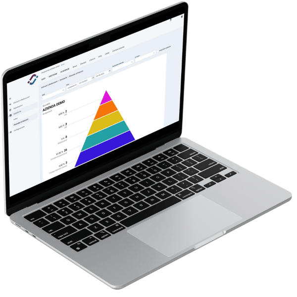 mockup risolvo piramide